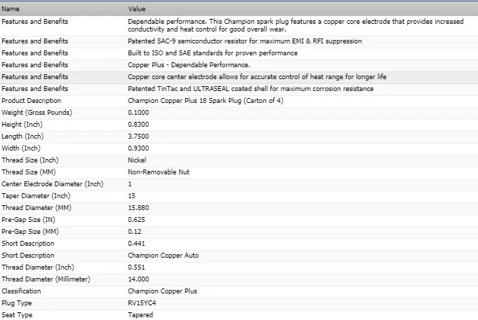 Juego de 8 bujías Champion cobre para GMC P6000 V8-6,0 L 1990 Foto 4 de 4