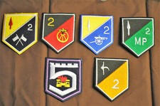 Irish Defence Forces