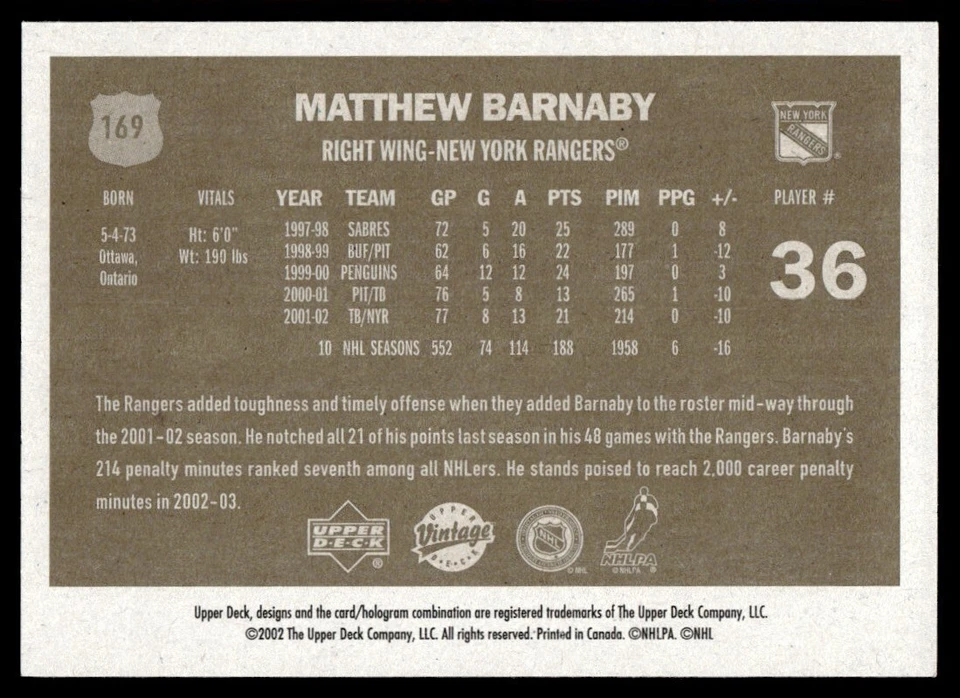 2002 Upper Deck Vintage #169 Matthew Barnaby - New York Rangers - Image 2 of 2