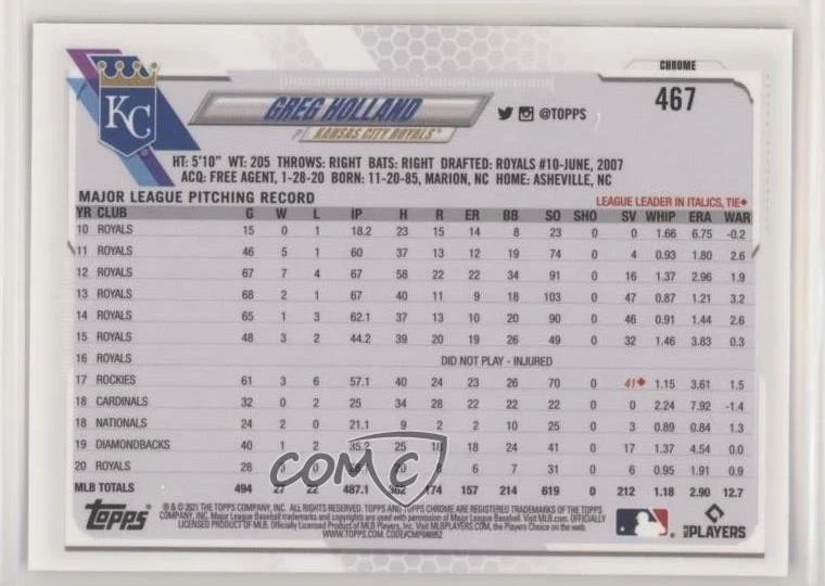 2021 Topps Chrome Sapphire Edition Greg Holland #467 - Image 2 of 2