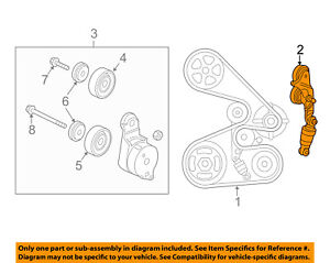 Serpentine Belt Chart