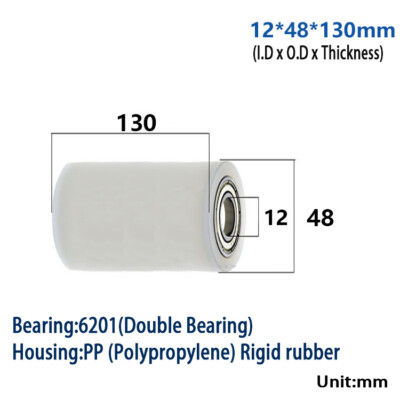 Kunststoff-Rollen Mit Doppeltem Kugellager – POM/PP, Durchmesser 18–60 Mm