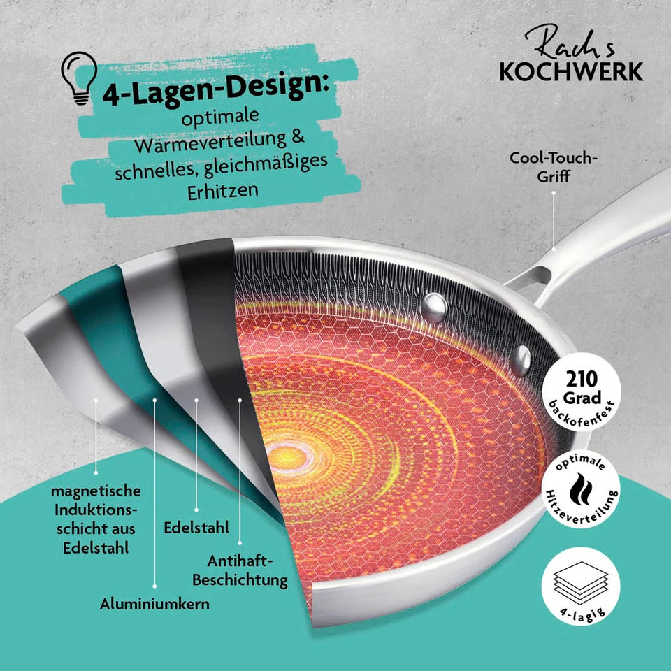 Padella Inox 24cm Antiaderente Antigraffio Struttura a Nido D'Ape Tutti Tipi - Immagine 2 di 4