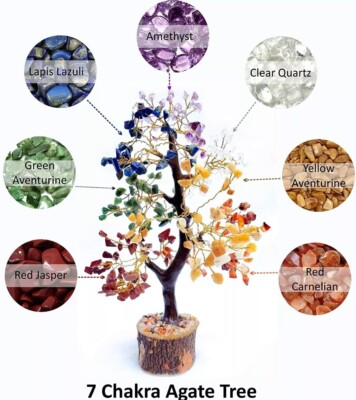 7 Chakra Kristall Lebensbaum, Reiki Edelstein Feng Shui Heilung Bonsai Baum Nee
