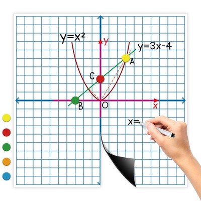 Giant Magnetic XY Coordinate Dry Erase Grid,26'' x 26'' Graph Board for School ...