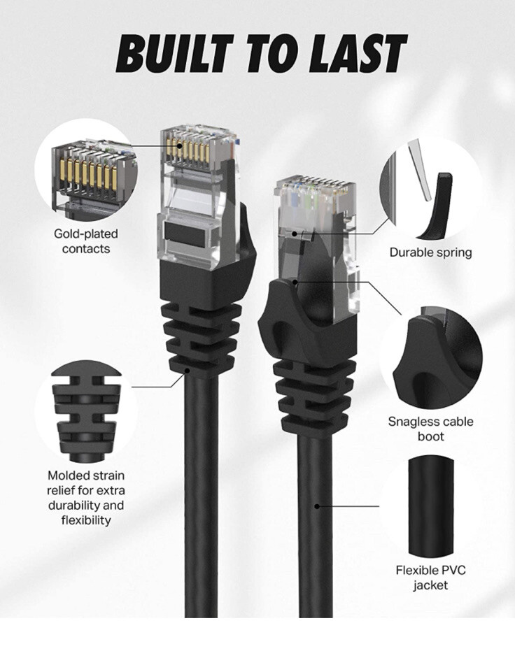 Cat6 Patch Cables 20 Feet (6 Pack), Cat 6 Ethernet Cable