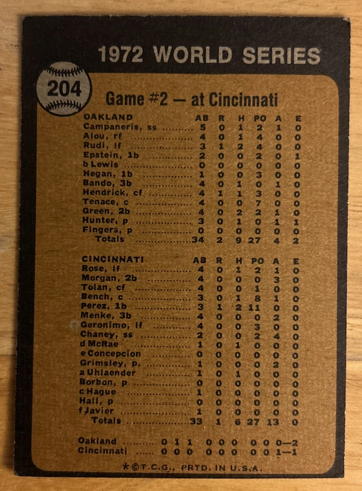 1973 Topps World Series jogo 2 cartas 204 Rudi Morgan Perez Rose Bench Alou Bando - Imagem 2 de 2