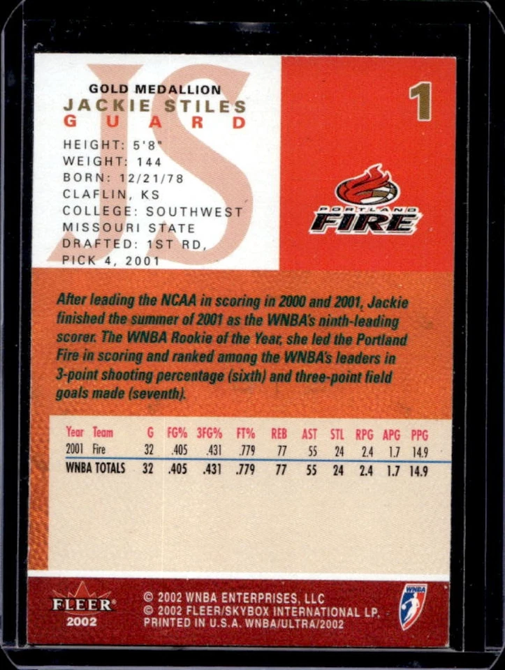 2002 Fleer Ultra WNBA Jackie Stiles #1 - Image 2 of 2