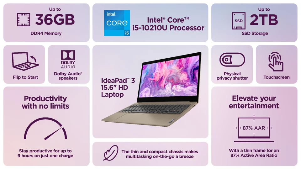 Lenovo IdeaPad Laptop 15 Touch Intel i5 Upto 36GB RAM 2TB SSD+1TB HDD Win 11 Pro - Image 3 of 4