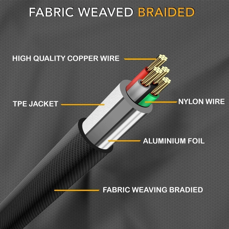 USB C to Type C Fast Charger Cable 3A For Samsung Mobile Phone Lead USB C Cable - Image 2 of 4