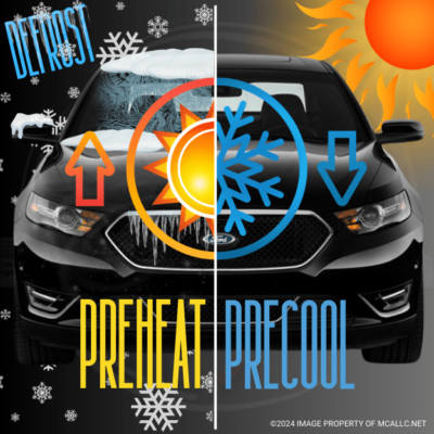 2008 thru 2012 Ford TAURUS 100% PLUG'N Remote Starter Kit
