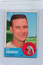 Click to enlarge Bob Sadowski