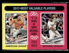 2024 Topps Heritage #210 2017 MVPs (Jose Altuve / Giancarlo Stanton) Card
