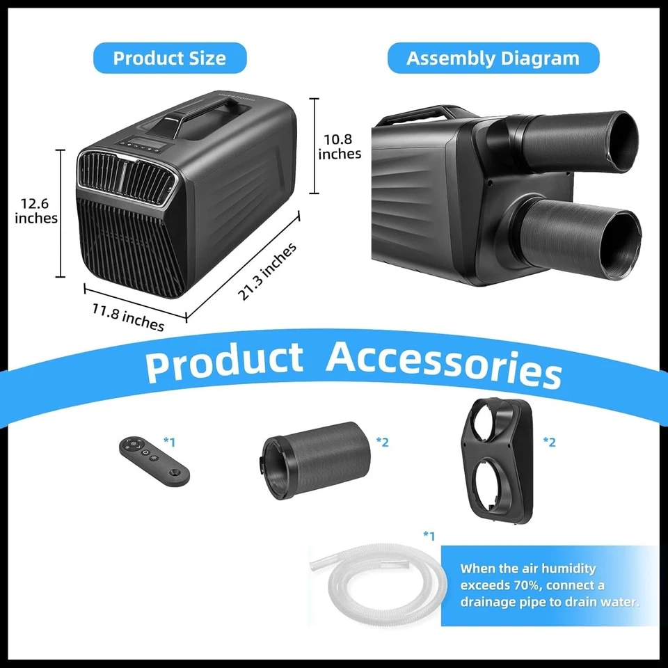 Portable Air Conditioners for Camping Outdoor Use, 5200BTU Tent Air Conditioner - Image 2 of 4