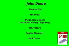 John Deere 4555, 4755, 4955 Technical, Operation Tests & Engines Manual Set USB