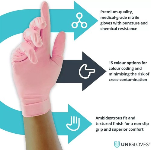 GUANTI UNIGLOVES LATTICE NITRILE SENZA POLVERE MONOUSO BIANCO NERO ROSA BLU - Foto 42 di 43