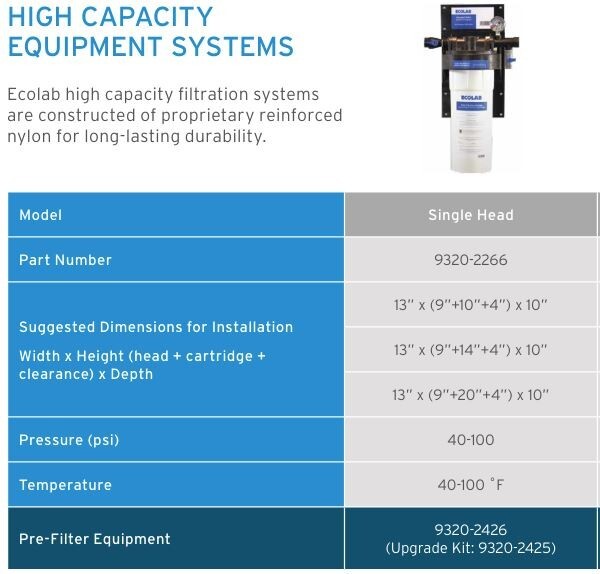 NEW ECO TO10s ECOLAB High Capacity/Cold Water Filter/93202256/0.5