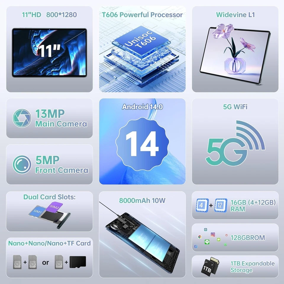 OUKITEL OT11 Android 14 Tablet 16GB+128GB/1TB 8000mAh Widevine L1 4G LTE/5G WIFI - Bild 3 von 4