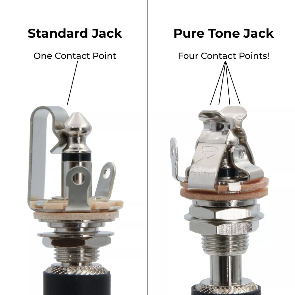 Pure Tone Mono Multi-Contact 1/4 inch Nickel Output Jack - with