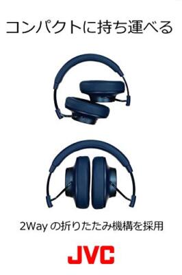 JVC Headphones SOLIDEGE/N_W High Resolution Compatible Black HA