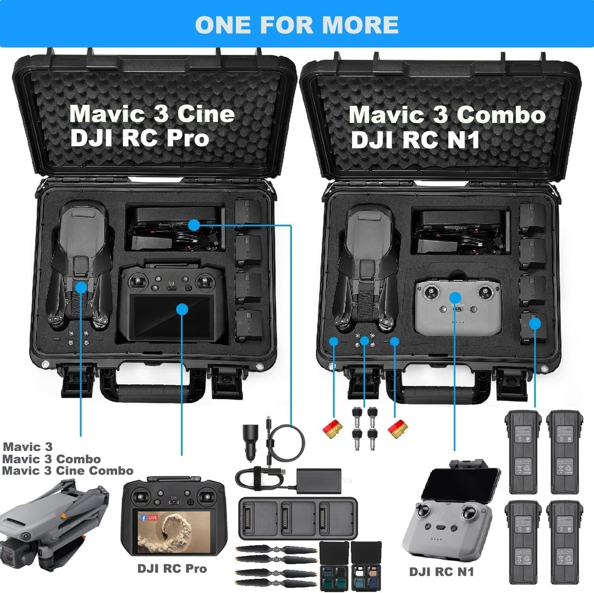 Waterproof Hard Carrying Case for DJI Mavic 3 Cine Combo/Drone 