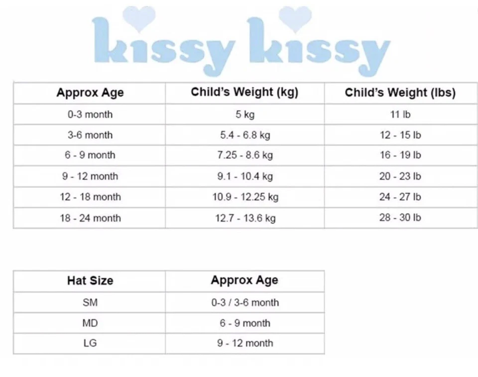 Recién Nacido Bebé Niño o Niña Sombrero Kissy Bebé Dulces Sueños Talla Pequeña Foto 4 de 4