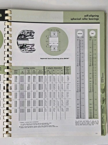 1965 Torrington Bearings Katalog 1265 spiralgebundenes Nachschlagewerk Vintage Handbuch - Bild 8 von 11
