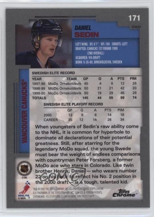 2000-01 Topps Chrome Refractor Daniel Sedin #171 HOF - Image 2 of 2