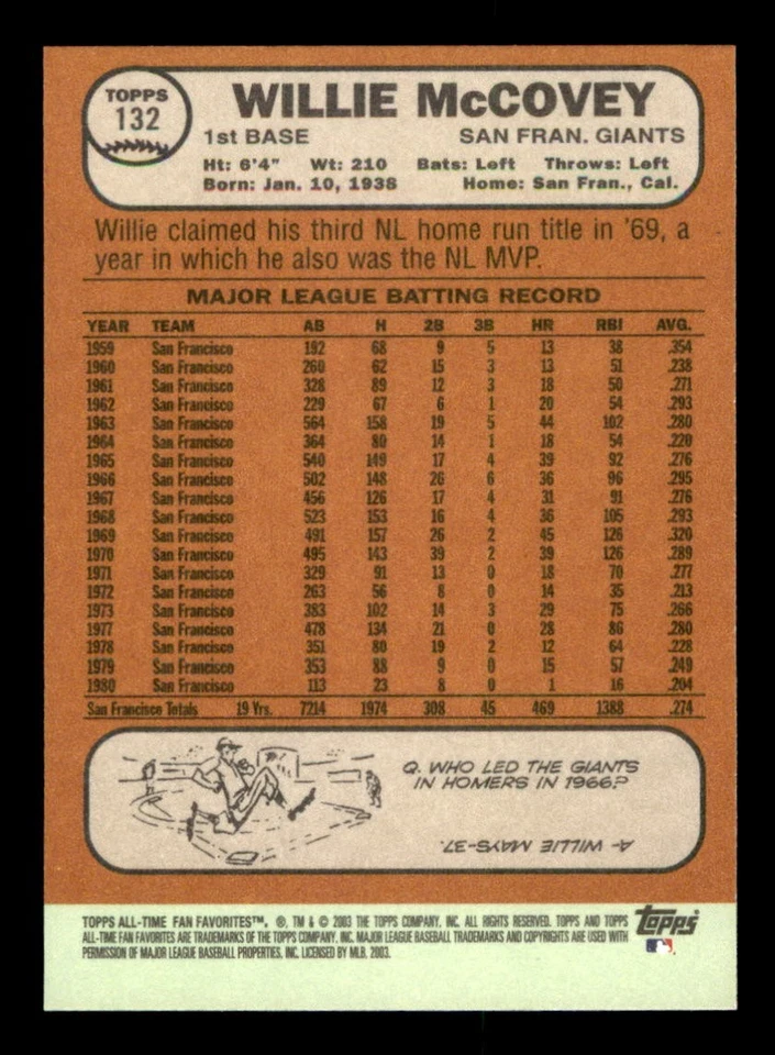 2003 Topps All-Time Fan Favorites #132 Willie McCovey - Image 2 of 2