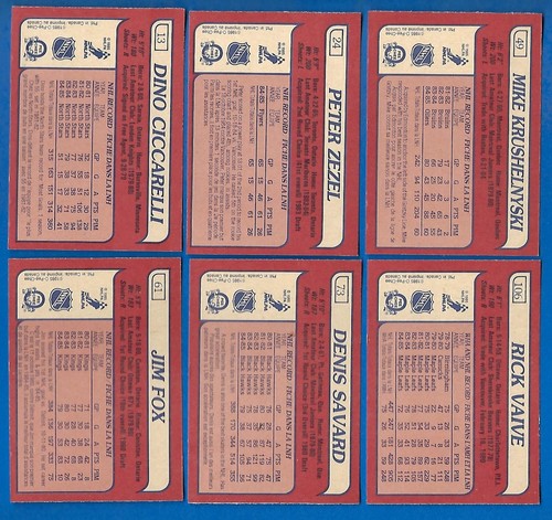 1985-86 OPC 85-86 O PEE CHEE NHL HOCKEY CARD 1-132 SEE LIST - Picture 145 of 263