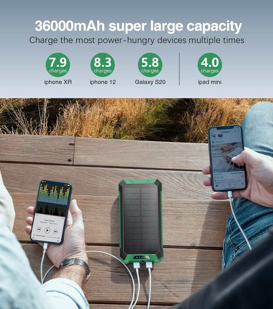 36000mAh Wireless Power Bank with 4 Built-in Cables, 6 Outputs & 15W Fast Charging