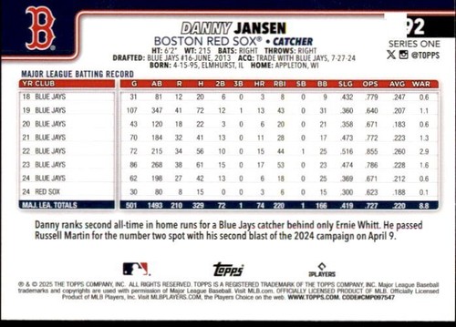2025 Topps Series 1 Baseball Celebration Singles Choose Yours Stars Rookies MLB - Picture 87 of 305