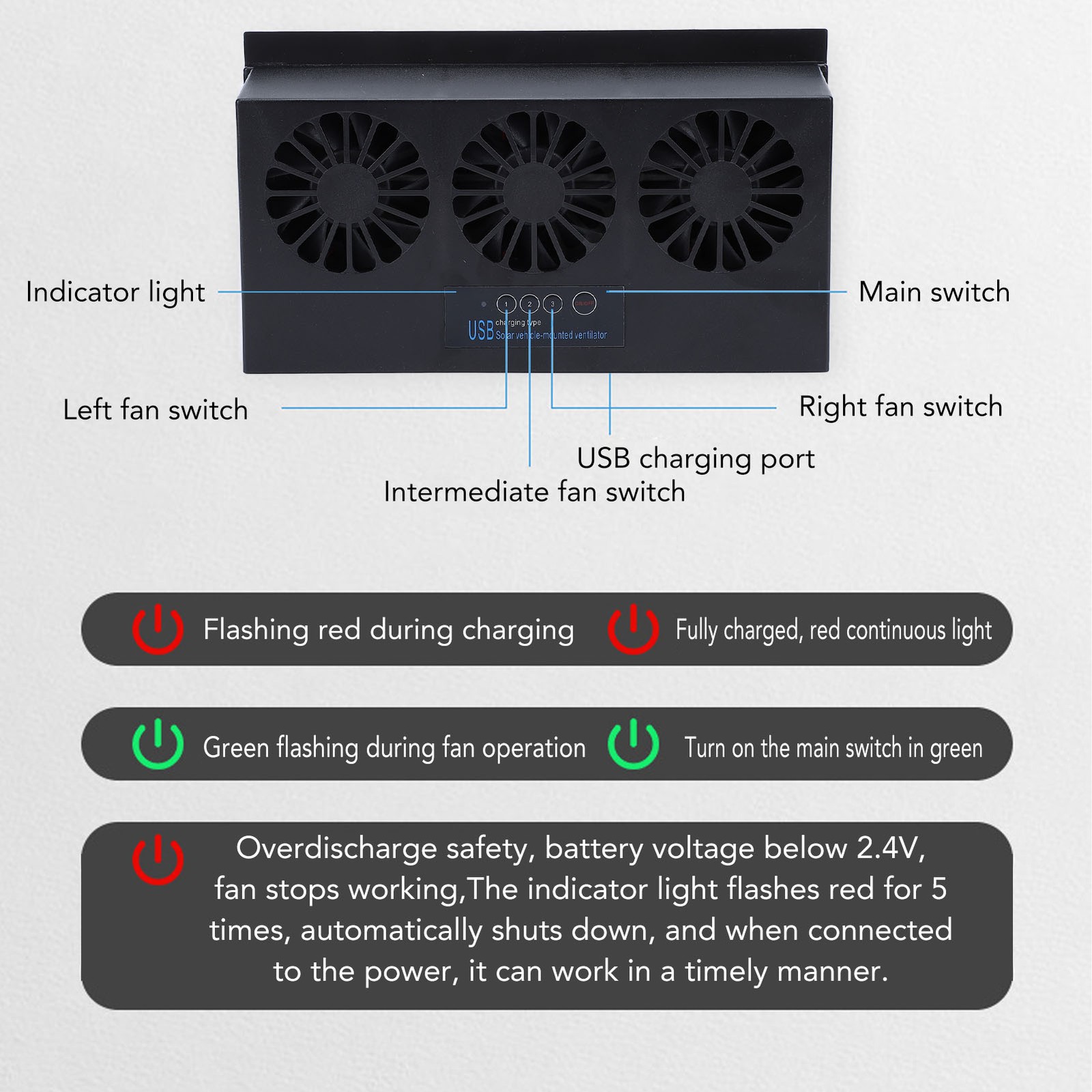 Solar Powered Car Exhaust Fan Efficient Cooling For Automotive Use Trending