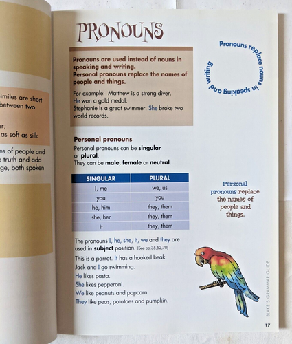 Blake's Grammar Guide + Spelling Guide By Del Merrick Primary Student Bundle Lot - Picture 6 of 18