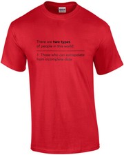There are two types of people in this world. Those who can extrapulate from i...