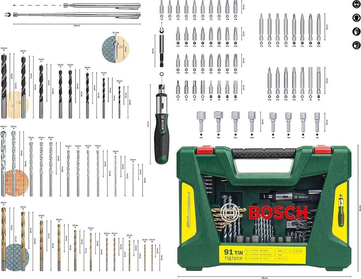 BOSCH TOOL ACCESSARY SET (DRILL BIT SET) 91 PCS V91 | eBay