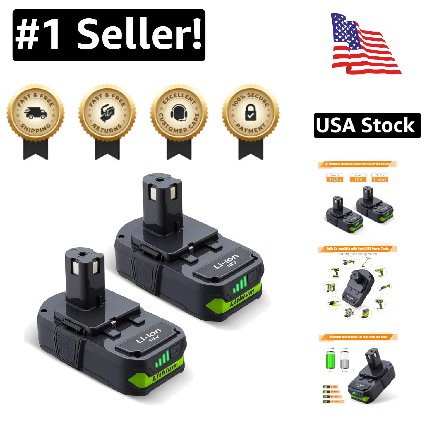 Upgrade Ryobi Tools with 2-Pack 3600mAh P108 Batteries