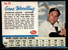 1962 Post Cereal Gene Woodling HSC