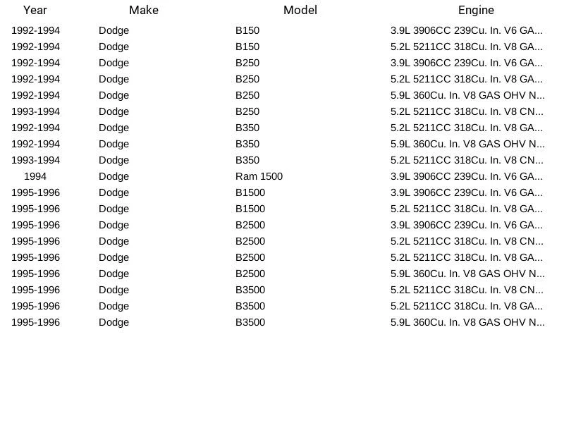 Airtex Fuel Pump Module E7063M For Dodge B150 B1500 B250 B2500 Ram 1500 92-96 - Image 4 of 4