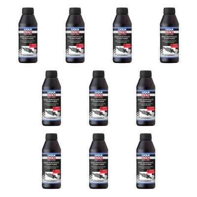 Liqui Moly 5L Pro-Line Diesel Particulate Filter DPF Purge Fluid (10x500ml)
