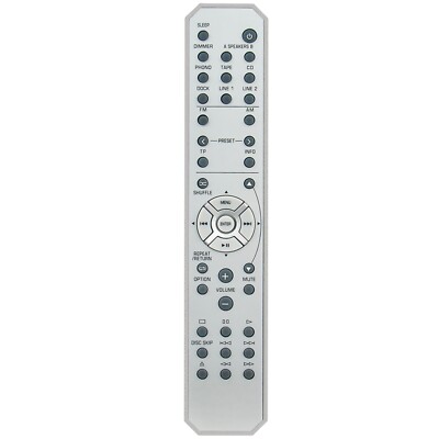 New RAX23 WV50020 Replacem Remote Control for Yamaha AV Receiver R-S300 R-S300BL