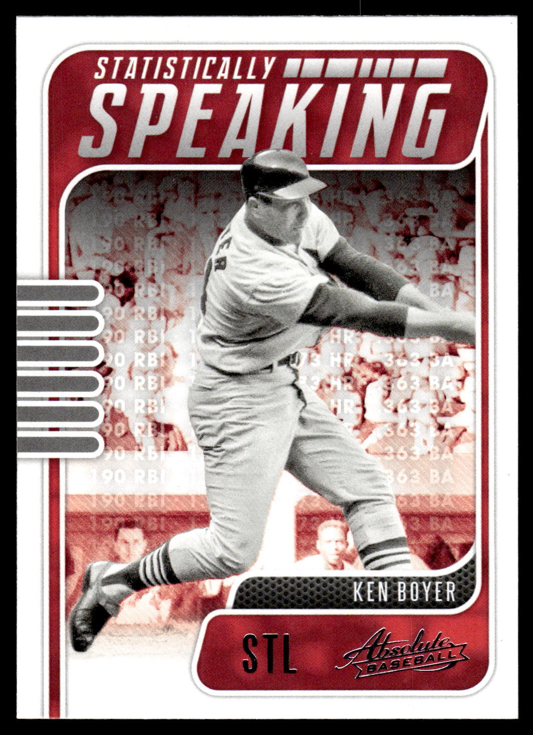 2021 Panini Absolute #SS-2 Ken Boyer Statistically Speaking Retail