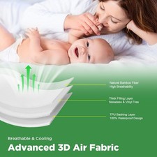 WZHOUFIE 100 WATERPROOF MATTRESS PROTECTOR QUEEN 8-18 INCH - WHITE