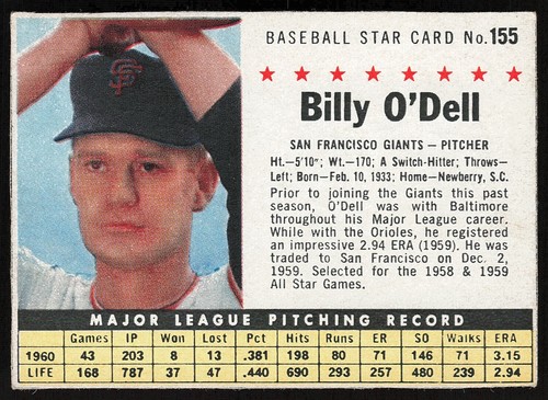 1961 Post Cereal (BOX) Baseball -WELL CUT *Pick a Card/Complete Your Set* - 第 170/219 張圖片