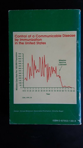 Control of Communicable Diseases in Man, Fourteenth Edition. Benenson - Picture 2 of 2