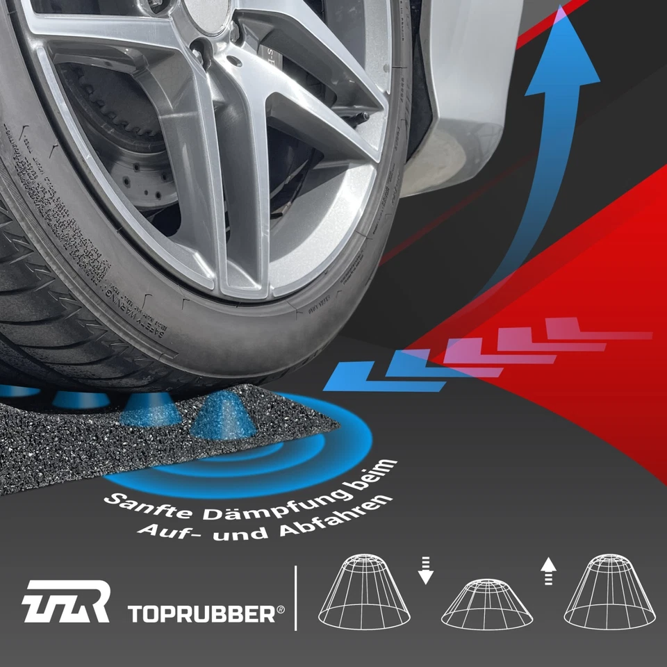 Juego de 4 zapatillas de neumáticos TOPRUBBER® 400 en negro protector de neumáticos de granada de goma - Imagen 4 de 4