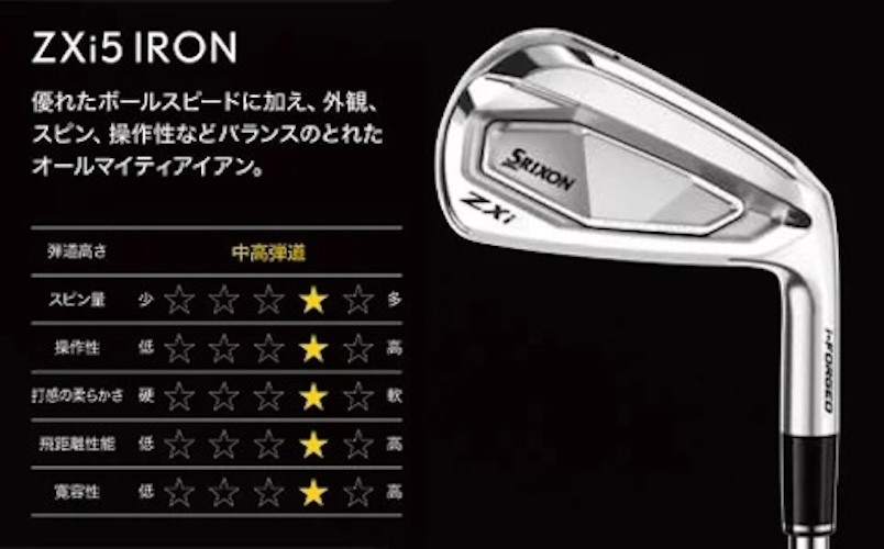 ZXi5 Dunlop Iron | Set #5-pw Modus3 Wedge Lefty Srixon SRIXON S