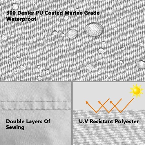 Icover Trailerable Pontoon Boat Cover, Fits 17 to 20Ft Long & Beam Width up to 1 - Picture 4 of 7