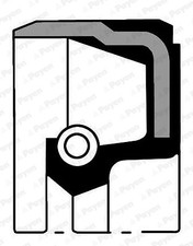 Joints Land Rover 90