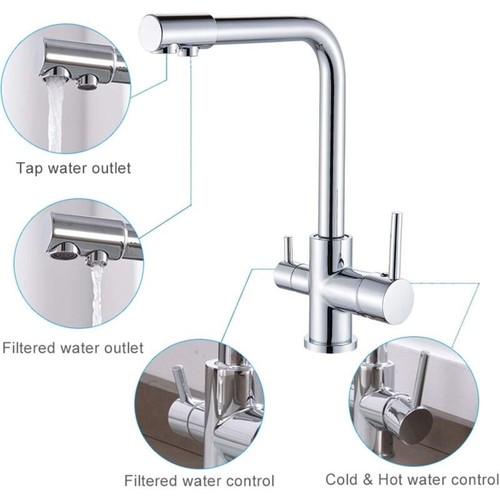 Suguword 3 Way Kitchen Swivel Faucet Filtered Water NEW with Defect - Picture 2 of 5
